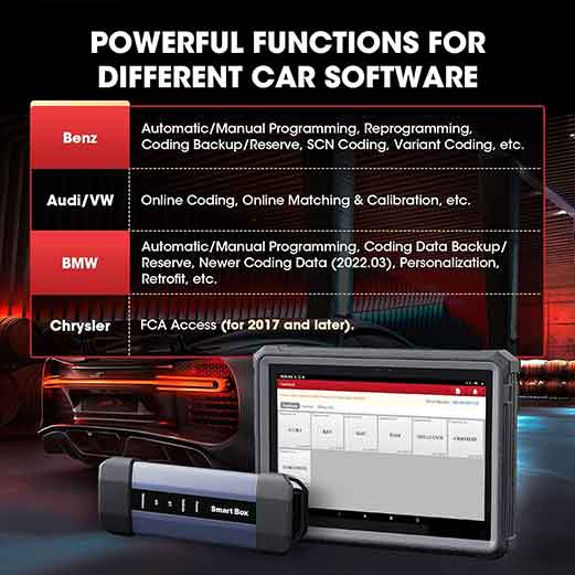 2024 LAUNCH X431 PRO5 Global version J2534 Programming OBD2 Scanner with  Smart Box 3.0
